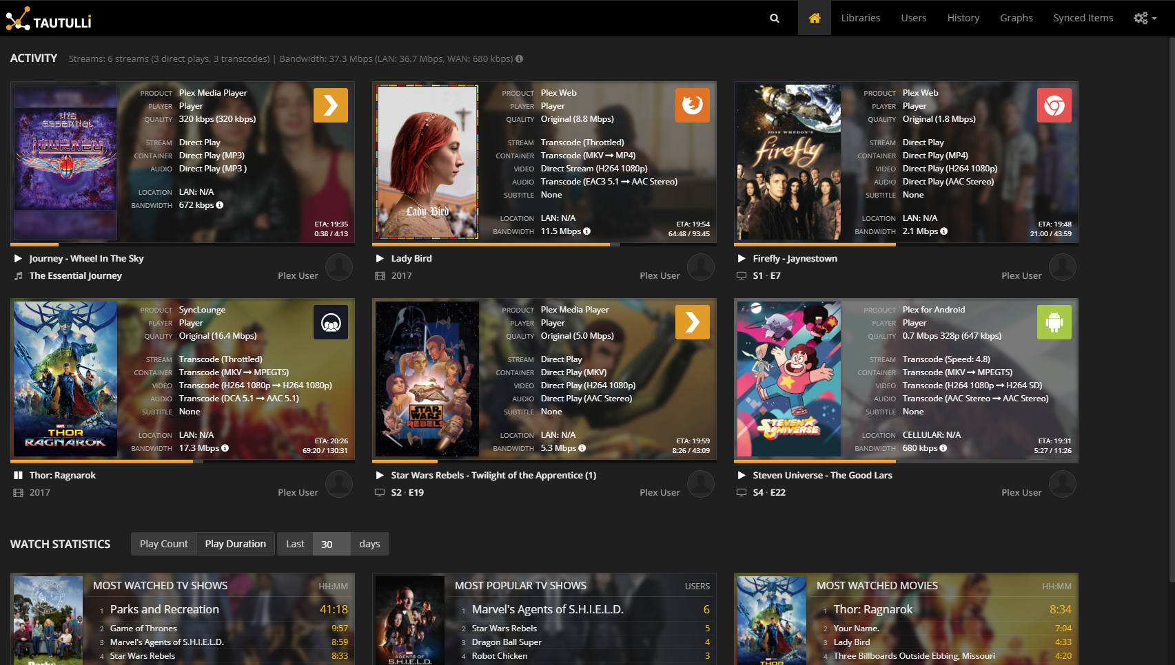 Tautulli Homepage